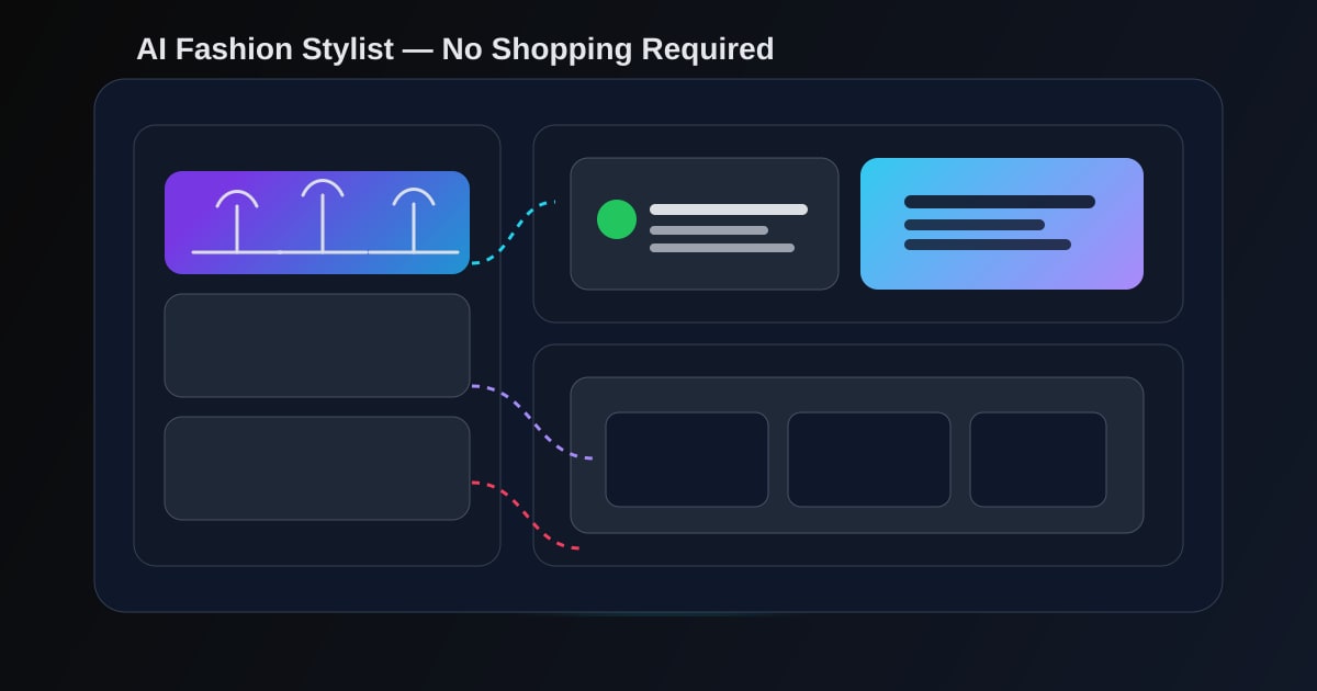 AI fashion stylist interface showing outfit recommendations generated from user's own digital closet items