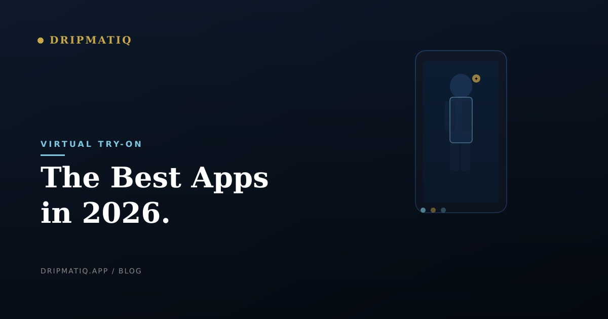 App screens comparing virtual try-on features across Whering, Acloset, Style DNA, and Dripmatiq