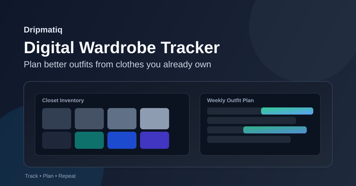 Digital wardrobe tracker interface showing categorized clothing items and planned weekly outfits