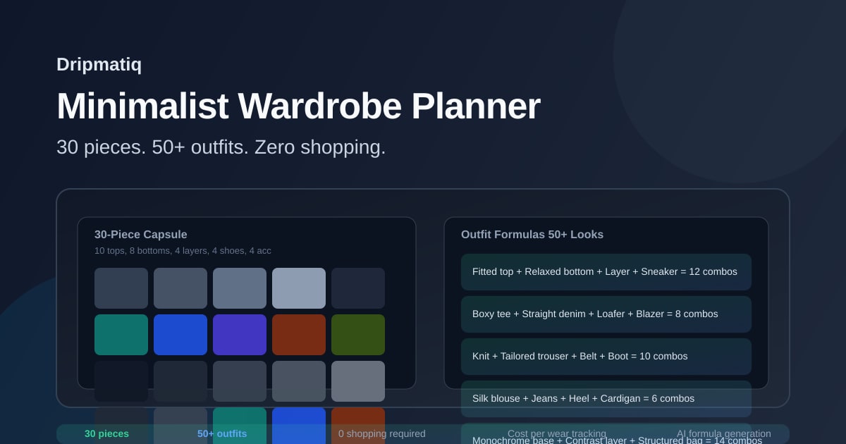 Minimalist wardrobe planner app interface showing a 30-piece capsule grid generating 50+ outfit combinations for work, weekend, and travel