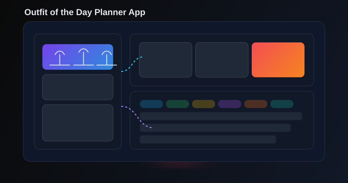 Mobile outfit planner showing seven daily looks, weather cards, and AI suggestions from a digital closet