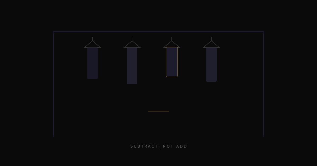 Abstract minimal wardrobe illustration with clean lines representing quiet luxury styling