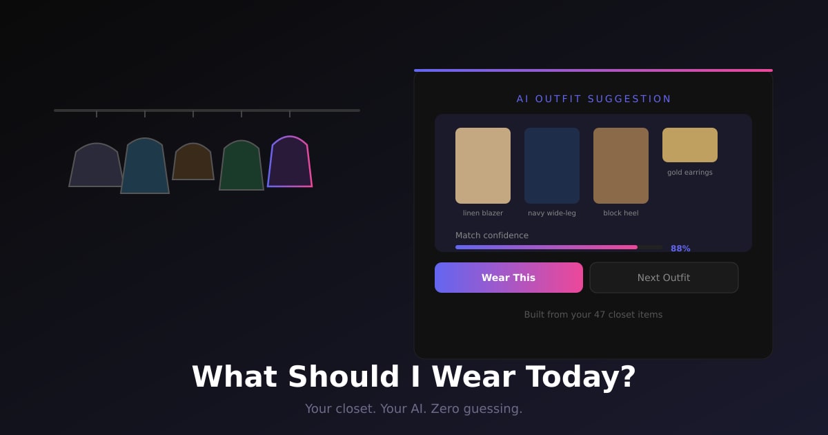A full closet with an AI outfit suggestion panel floating over it on a dark background